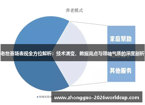 老詹赛场表现全方位解析：技术演变、数据亮点与领袖气质的深度剖析