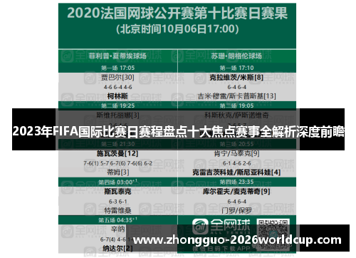 2023年FIFA国际比赛日赛程盘点十大焦点赛事全解析深度前瞻