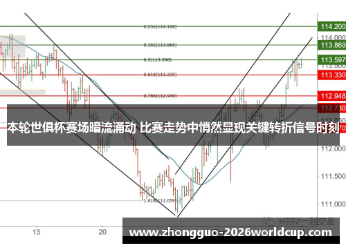本轮世俱杯赛场暗流涌动 比赛走势中悄然显现关键转折信号时刻