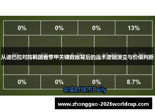 从迪巴拉对阵韩国看意甲关键数据背后的战术逻辑演变与价值判断