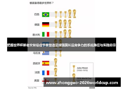 把握世界杯新老交替最佳节奏塑造足球强国长远竞争力的系统路径与实践启示