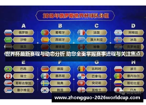 世界杯最新赛程与动态分析 助您全面掌握赛事进程与关注焦点