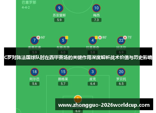 C罗对阵法国球队时在西甲赛场的关键作用深度解析战术价值与历史影响