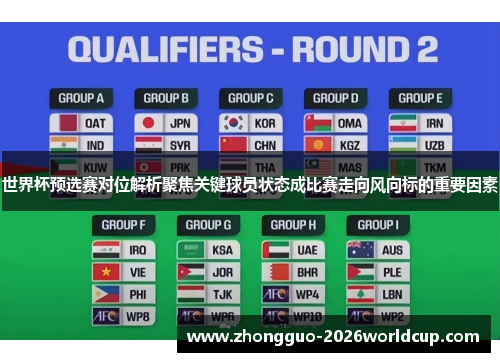 世界杯预选赛对位解析聚焦关键球员状态成比赛走向风向标的重要因素