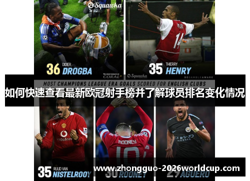如何快速查看最新欧冠射手榜并了解球员排名变化情况 如何快速查看最新欧冠射手榜并了解球员排名变化情况