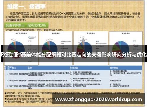 欧冠加时赛前体能分配策略对比赛走向的关键影响研究分析与优化