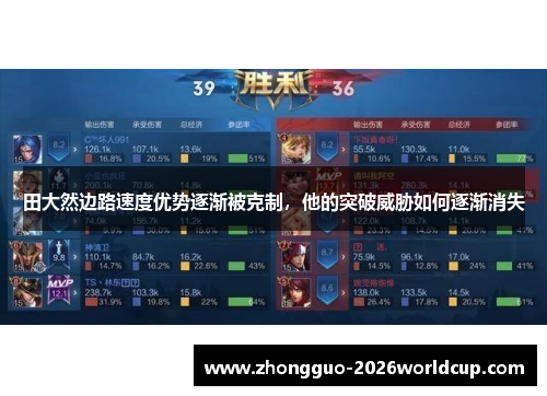 田大然边路速度优势逐渐被克制，他的突破威胁如何逐渐消失