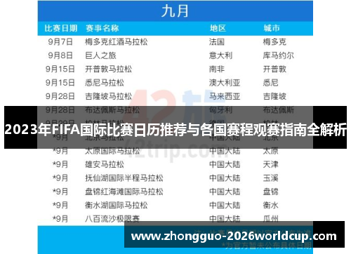 2023年FIFA国际比赛日历推荐与各国赛程观赛指南全解析