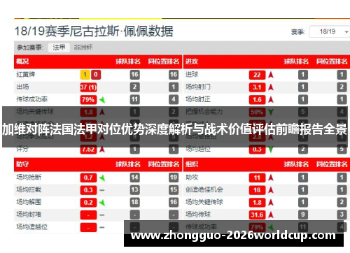 加维对阵法国法甲对位优势深度解析与战术价值评估前瞻报告全景