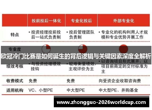 欧冠冷门比赛是如何诞生的背后逻辑与关键因素深度全解析