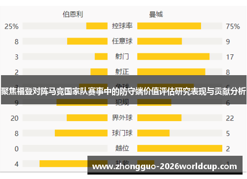 聚焦福登对阵马竞国家队赛事中的防守端价值评估研究表现与贡献分析