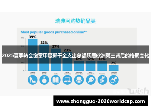2025夏季转会窗意甲豪掷千金支出总额跃居欧洲第三背后的格局变化 2025夏季转会窗意甲豪掷千金支出总额跃居欧洲第三背后的格局变化