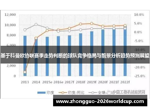 基于科曼欧协联赛季走势判断的球队竞争格局与前景分析趋势预测展望 基于科曼欧协联赛季走势判断的球队竞争格局与前景分析趋势预测展望