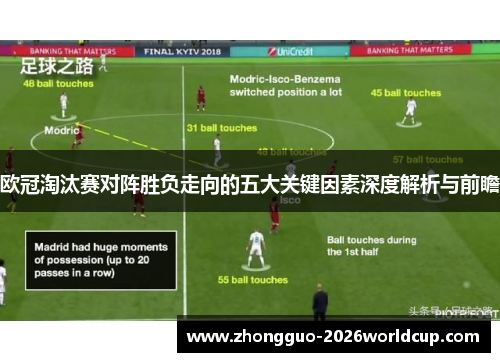 欧冠淘汰赛对阵胜负走向的五大关键因素深度解析与前瞻 欧冠淘汰赛对阵胜负走向的五大关键因素深度解析与前瞻